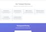 convert your HTML website  into a responsive wordpress theme